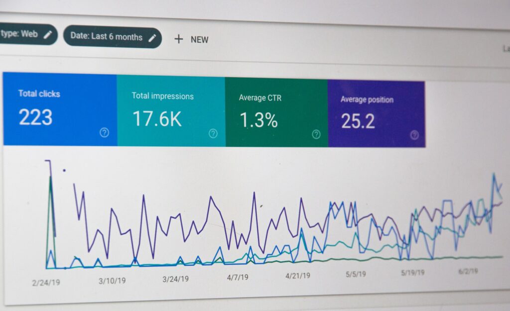 Use Google Analytcis' Audience tab when planning PPC targeting